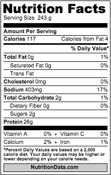 Valor nutricional huevo Huevo proteínas